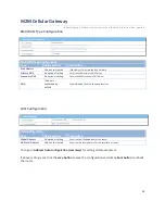 Preview for 84 page of M2M IDG500AM-0T001 User Manual