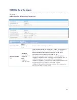 Preview for 86 page of M2M IDG500AM-0T001 User Manual