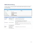 Preview for 122 page of M2M IDG500AM-0T001 User Manual