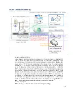 Preview for 208 page of M2M IDG500AM-0T001 User Manual