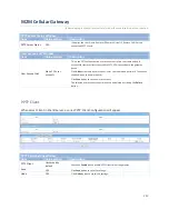 Preview for 212 page of M2M IDG500AM-0T001 User Manual