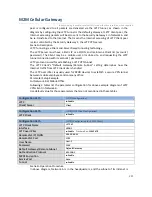 Preview for 221 page of M2M IDG500AM-0T001 User Manual