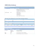 Preview for 224 page of M2M IDG500AM-0T001 User Manual