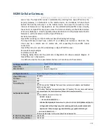 Preview for 239 page of M2M IDG500AM-0T001 User Manual