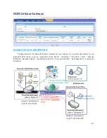 Preview for 241 page of M2M IDG500AM-0T001 User Manual