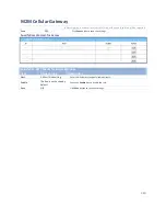 Preview for 310 page of M2M IDG500AM-0T001 User Manual