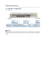 Preview for 8 page of M2M IDG701AM-0T001 User Manual