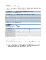 Preview for 85 page of M2M IDG701AM-0T001 User Manual