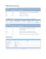 Preview for 87 page of M2M IDG701AM-0T001 User Manual