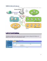 Preview for 95 page of M2M IDG701AM-0T001 User Manual