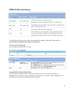 Preview for 96 page of M2M IDG701AM-0T001 User Manual