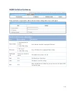 Preview for 162 page of M2M IDG701AM-0T001 User Manual