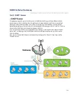 Preview for 164 page of M2M IDG701AM-0T001 User Manual