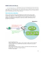 Preview for 184 page of M2M IDG701AM-0T001 User Manual