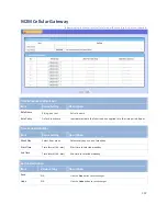 Preview for 392 page of M2M IDG701AM-0T001 User Manual