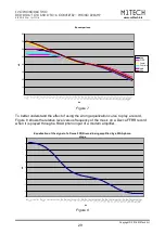 Preview for 29 page of M2TECH EVO PHONODAC TWO User Manual