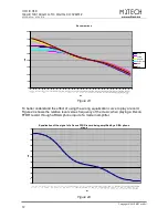 Preview for 39 page of M2TECH JOPLIN MKIII User Manual