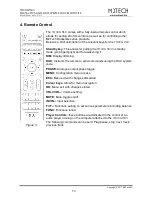 Preview for 13 page of M2TECH Young MKIII User Manual