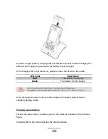 Preview for 12 page of M3 Mobile M3 Orange User Manual