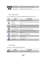 Preview for 21 page of M3 Mobile M3 Orange User Manual