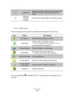 Preview for 20 page of M3 Mobile M3 POS User Manual