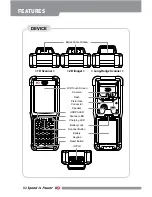 Предварительный просмотр 3 страницы M3 Mobile MM3 Quick Manual