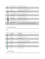 Preview for 22 page of M3 Mobile SM15N User Manual