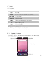 Preview for 20 page of M3 Mobile SM15W User Manual