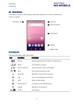 Preview for 20 page of M3 Mobile US20 Series User Manual