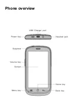 Предварительный просмотр 2 страницы M4 SS1050 Quick Start Manual