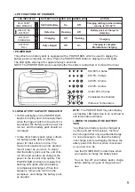 Предварительный просмотр 9 страницы M7 DJS-101A Manual