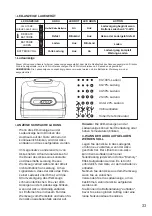 Предварительный просмотр 33 страницы M7 DJS-101A Manual