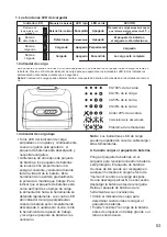 Предварительный просмотр 53 страницы M7 DJS-101A Manual