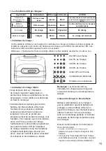 Предварительный просмотр 73 страницы M7 DJS-101A Manual