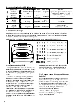 Предварительный просмотр 22 страницы M7 DW1840 Manual