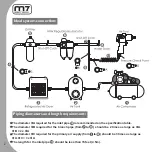 Предварительный просмотр 2 страницы M7 NC-2210 Operation Instruction Manual