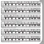 Предварительный просмотр 5 страницы M7 NC-2210 Operation Instruction Manual