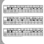 Предварительный просмотр 12 страницы M7 NC-2210 Operation Instruction Manual