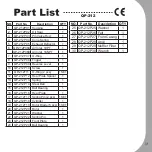 Предварительный просмотр 31 страницы M7 NC-2210 Operation Instruction Manual