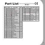 Предварительный просмотр 35 страницы M7 NC-2210 Operation Instruction Manual