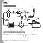 Предварительный просмотр 2 страницы M7 NE-211 Manual