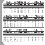 Предварительный просмотр 30 страницы M7 NE-211 Manual