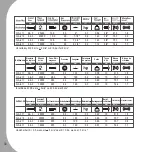 Предварительный просмотр 30 страницы M7 QA-111 Manual