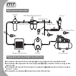 Preview for 2 page of M7 QA-131 Manual