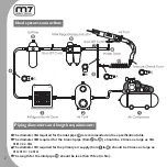 Предварительный просмотр 2 страницы M7 QD-221 Manual