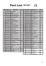 Предварительный просмотр 15 страницы M7 SM-0502 Manual