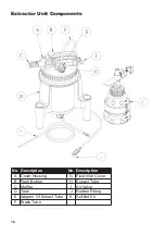 Предварительный просмотр 18 страницы M7 SM-0502 Manual