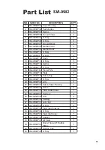 Предварительный просмотр 31 страницы M7 SM-0502 Manual