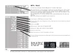 Предварительный просмотр 15 страницы MA lighting dimMA Manual