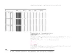 Предварительный просмотр 31 страницы MA lighting dimMA Manual